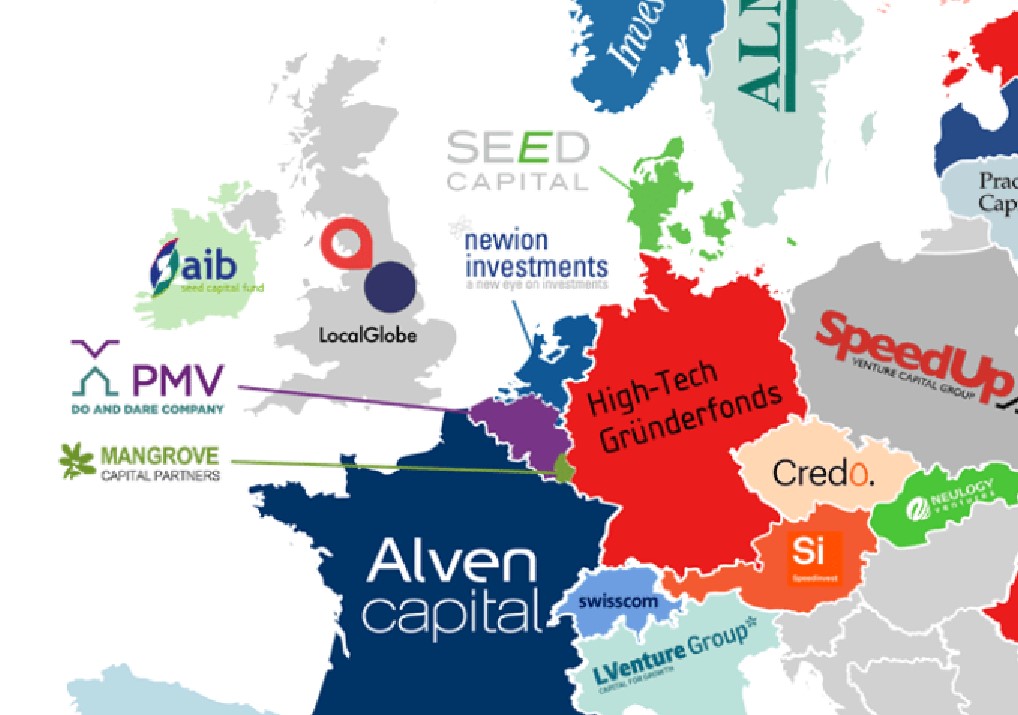 Venture Capital Firm in Europe